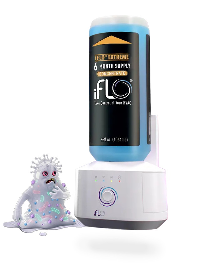 iFLO Smart A/C Protection System